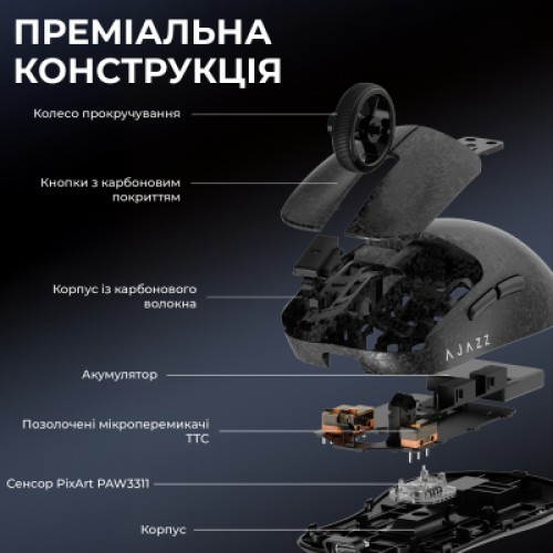 Мышка Ajazz AJ199 Carbon fiber Wireless/Bluetooth/USB Black (AJ199-B) Мышка Ajazz AJ199 Carbon fiber Wireless/Bluetooth/USB Black (AJ199-B)