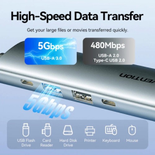 Концентратор VENTION USB-C 5-in-1 HDMI + USB 3.0 + USB 2.0 + USB-C 2.0 + PD 100W (TGLHB) Концентратор VENTION USB-C 5-in-1 HDMI + USB 3.0 + USB 2.0 + USB-C 2.0 + PD 100W (TGLHB)