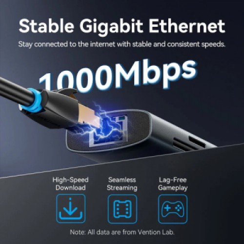 Концентратор VENTION USB-C 9-in-1 HDMI 60Hz + 2xUSB 3.0 + RJ45 + SD/TF + 3.5mm + PD 100W (TGVHB)