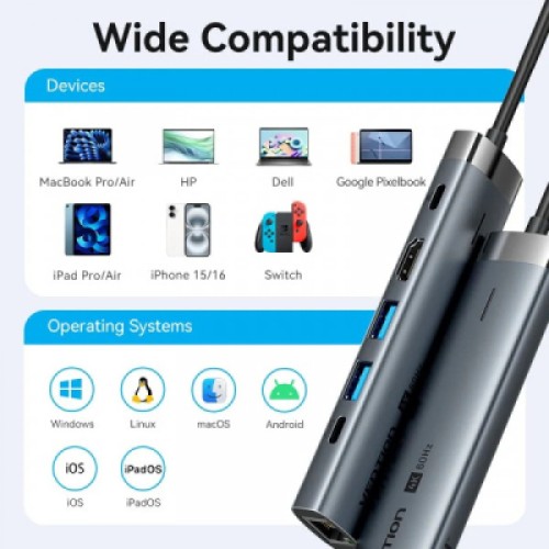 Концентратор VENTION USB-C 6-in-1 HDMI + 2xUSB 3.0 + RJ45 + PD 100W (TGNHB)