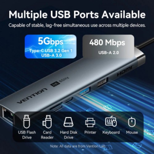 Концентратор VENTION USB-C 8-in-1 HDMI + USB 3.0 + USB 2.0 + RJ45 + SD/TF + PD 100W (TGUHB)