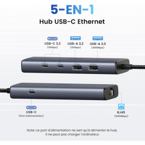 Концентратор Ugreen USB-C to 1xUSB-A 3.2 + 1xUSB-A 2.0 + 2xUSB-C 3.2 + RJ45 + PD CM512 gray (45320) Концентратор Ugreen USB-C to 1xUSB-A 3.2 + 1xUSB-A 2.0 + 2xUSB-C 3.2 + RJ45 + PD CM512 gray (45320)