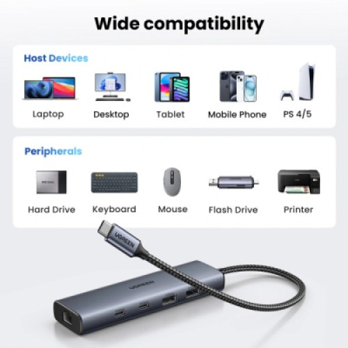 Концентратор Ugreen USB-C to 1xUSB-A 3.2 + 1xUSB-A 2.0 + 2xUSB-C 3.2 + RJ45 + PD CM512 gray (45320) Концентратор Ugreen USB-C to 1xUSB-A 3.2 + 1xUSB-A 2.0 + 2xUSB-C 3.2 + RJ45 + PD CM512 gray (45320)