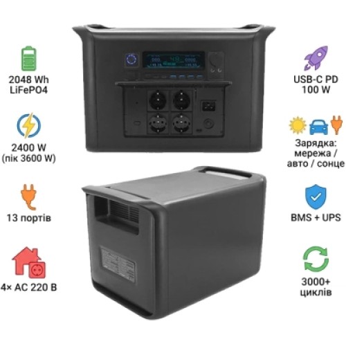 Зарядная станция CTOLITY AP2000 2400W, 2048Wh (AP2000) Зарядная станция CTOLITY AP2000 2400W, 2048Wh (AP2000)