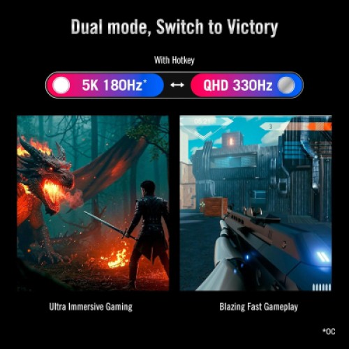 Монитор ASUS ROG Strix 5K XG27JCG (90LM0CE0-B01371) Монитор ASUS ROG Strix 5K XG27JCG (90LM0CE0-B01371)