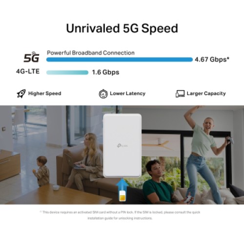 Маршрутизатор TP-Link NE200-OUTDOOR