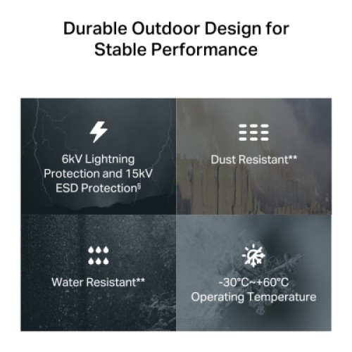 Маршрутизатор TP-Link TL-MR100-OUTDOOR