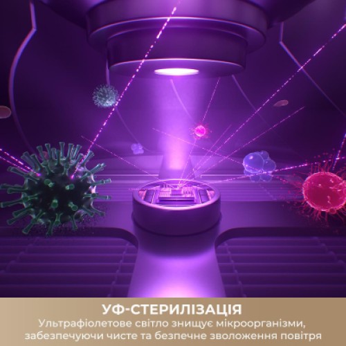 Увлажнитель воздуха Dreame H40 (CVF13A)