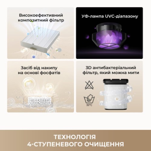 Увлажнитель воздуха Dreame H40 (CVF13A)