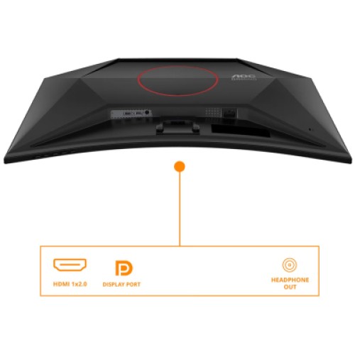 Монитор AOC C32G42ZE