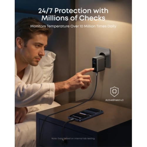 Зарядное устройство Anker 2xUSB-C PD100W + 1xUSB GaN w Display + cable USB-C dark gray (B121BGZ1)