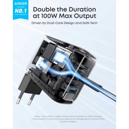Зарядное устройство Anker 2xUSB-C PD100W + 1xUSB GaN w Display + cable USB-C dark gray (B121BGZ1)