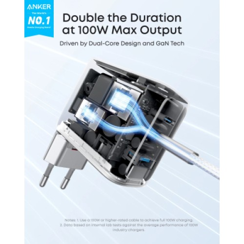 Зарядное устройство Anker 2xUSB-C PD100W + 1xUSB GaN w Display + cable USB-C silver (B121BG41)