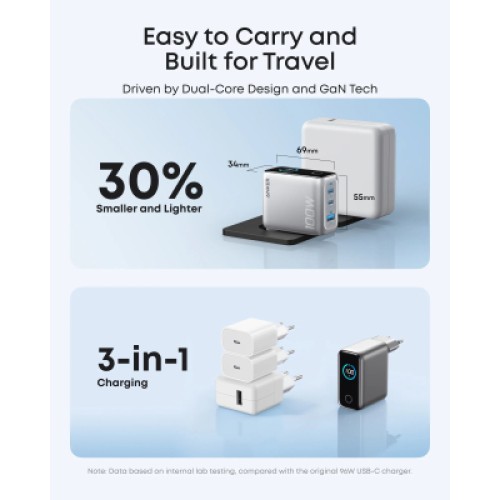 Зарядное устройство Anker 2xUSB-C PD100W + 1xUSB GaN w Display + cable USB-C silver (B121BG41)