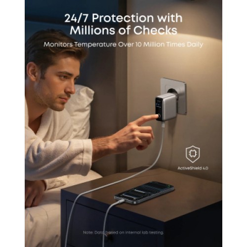 Зарядное устройство Anker 2xUSB-C PD100W + 1xUSB GaN w Display + cable USB-C silver (B121BG41)