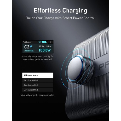Зарядное устройство Anker 4xUSB-C PD250W + 2xUSB GaNPrime black (A2345341)