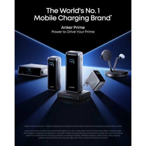 Зарядное устройство Anker 3xUSB-C PD3.1 160W GaNPrime w Display silver (A2687341)
