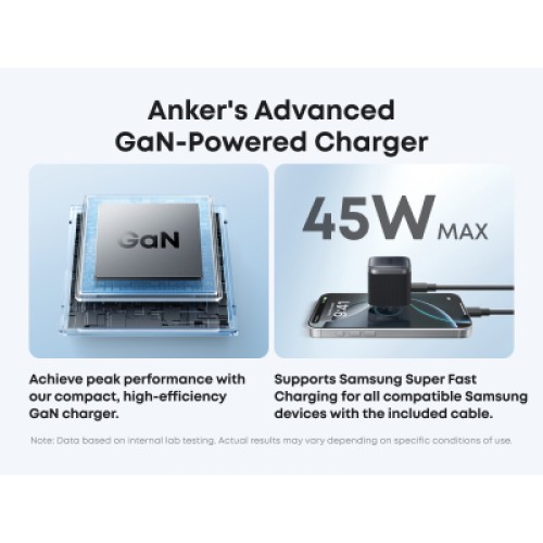 Зарядное устройство Anker USB-C 45W Nano Charger black (A2692L11)