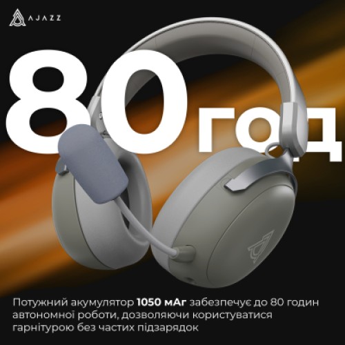 Наушники Ajazz AHM08 MAX 3-Mode Grey (AHM08-MAX-GW)