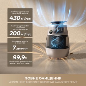Очисник повітря Dreame AP10 (CVF61A)