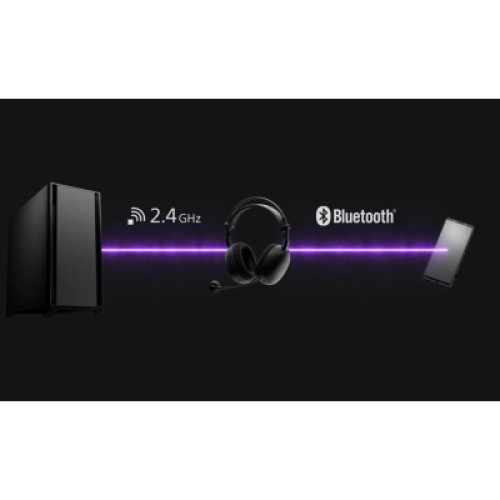 Наушники Sony INZONE H9 II White (WHG910NW.E)