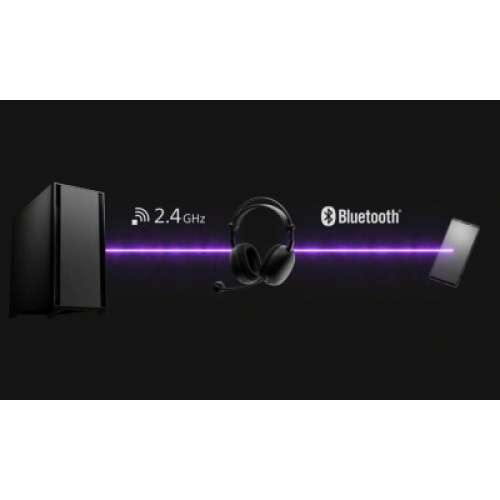 Наушники Sony INZONE H9 II Black (WHG910NB.E) Наушники Sony INZONE H9 II Black (WHG910NB.E)