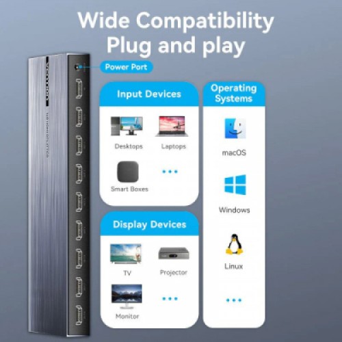 Сплиттер Vention HDMI 1.4 UHD 4K 30Hz 3D, HDCP 1x8 ports (AKQB0-EU)