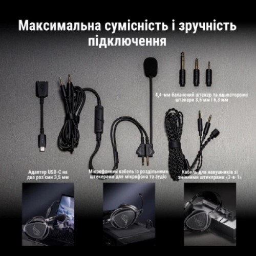 Наушники ASUS ROG Kithara Black (90YH0470-BHUA00)