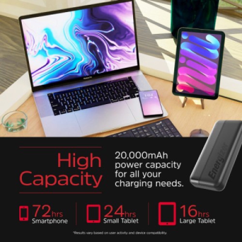 Батарея универсальная Energizer 20000mAh 15W, USB-А, 2*USB-C, Black (UE20050CC)