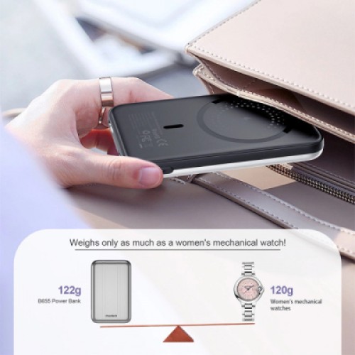 Батарея универсальная Choetech Magnetic Wireless 5000mAh 10W, USB-A,USB-C In/Out (B655 / 6932112104779)