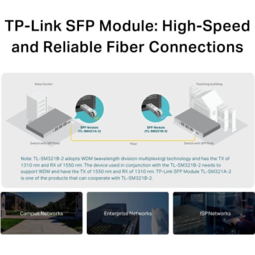 Модуль SFP TP-Link TL-SM321B-2