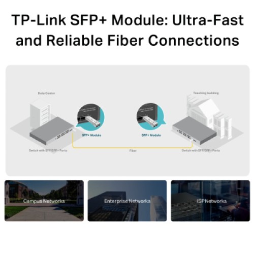 Модуль SFP TP-Link SM5110-SR
