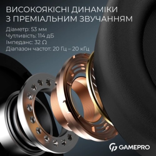 Наушники GamePro Asgard Skald Origin Black (HS850B)