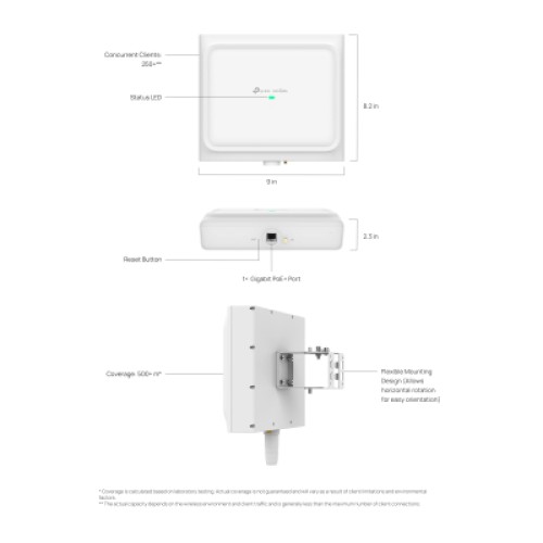 Точка доступа Wi-Fi TP-Link EAP650-D120-OUTDOOR