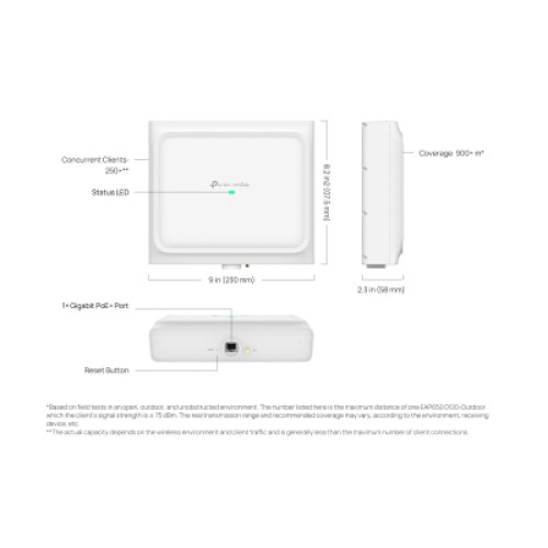 Точка доступа Wi-Fi TP-Link EAP650-D30-OUTDOOR Точка доступа Wi-Fi TP-Link EAP650-D30-OUTDOOR