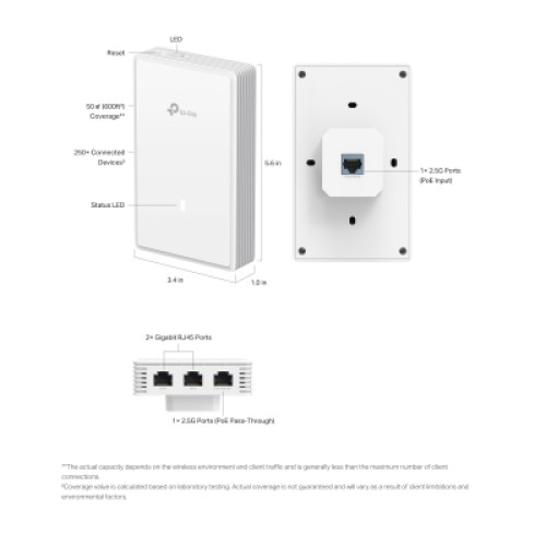 Точка доступа Wi-Fi TP-Link EAP725-WALL
