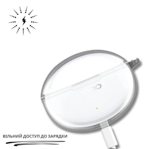 Чехол для наушников BeCover для OPPO Enco Air4 Pro (ETEA1) Transparent (714836)