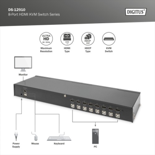 Коммутатор KVM Digitus DS-12910