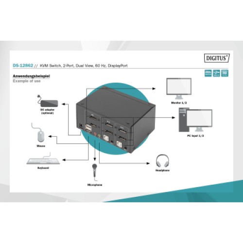 Коммутатор KVM Digitus DS-12862