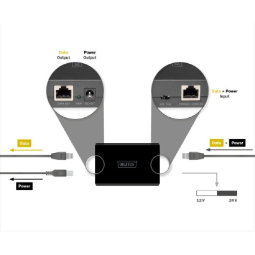 Сплиттер Digitus DN-95211 Сплиттер Digitus DN-95211