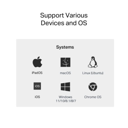 Сетевая карта TP-Link UE302C Сетевая карта TP-Link UE302C