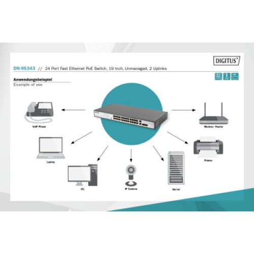 Коммутатор сетевой Digitus DN-95343