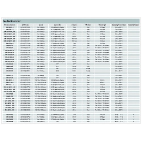 Медиаконвертер Digitus DN-82211