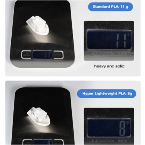 Пластик для 3D-принтера Creality PLA Hyper Lightweight 1кг, 1.75мм, Black (3301010556)