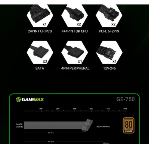 Блок питания Gamemax 750W (GE-750) Блок питания Gamemax 750W (GE-750)