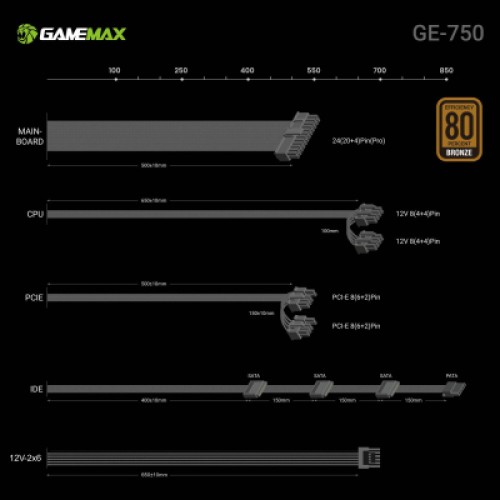 Блок питания Gamemax 750W (GE-750) Блок питания Gamemax 750W (GE-750)