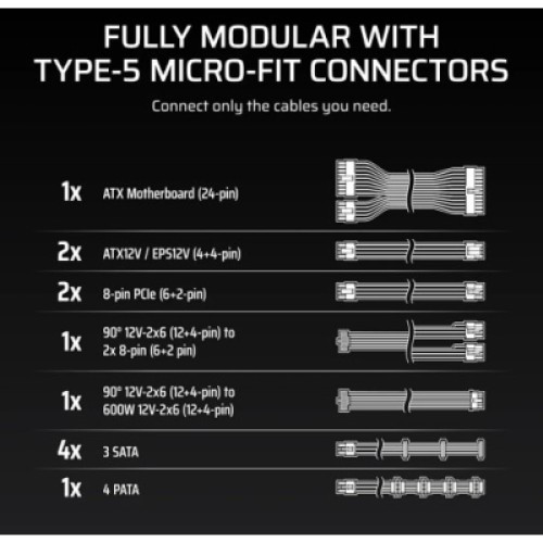 Блок питания Corsair 1000W RM1000x Shift ATX 3.1 (CP-9020300-EU) Блок питания Corsair 1000W RM1000x Shift ATX 3.1 (CP-9020300-EU)