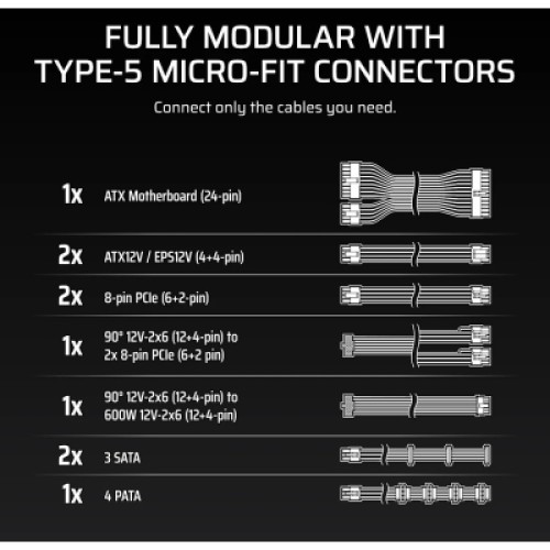 Блок питания Corsair 750W RM750x Shift ATX 3.1 (CP-9020298-EU) Блок питания Corsair 750W RM750x Shift ATX 3.1 (CP-9020298-EU)