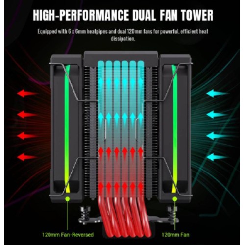 Кулер для процессора Gamemax SIGMA 620 LCD BK