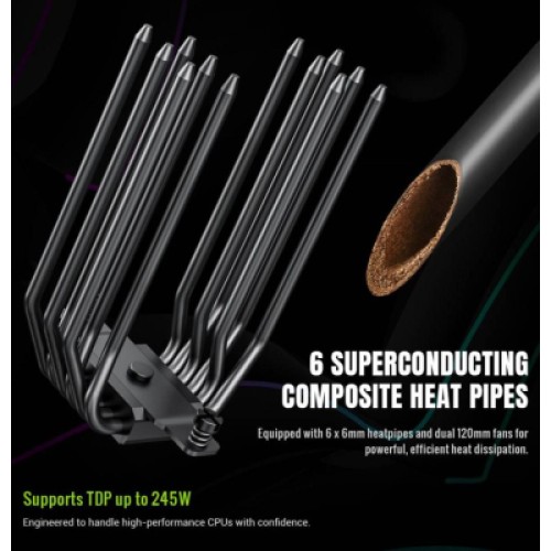 Кулер для процессора Gamemax SIGMA 620 LCD BK